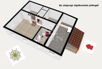 Nagykáta Családi ház